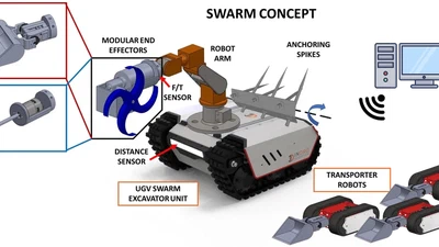 Autonomous Tunnel Burrowing Robot featured image